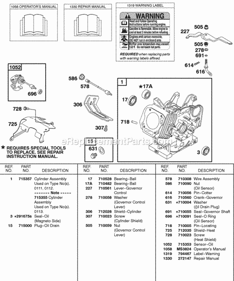Cylinder Oil Sensor Group OperatorS Manual Repair Manual Warning Label Diagram and Parts List for 247437-0111-B1  Briggs and Stratton Engine